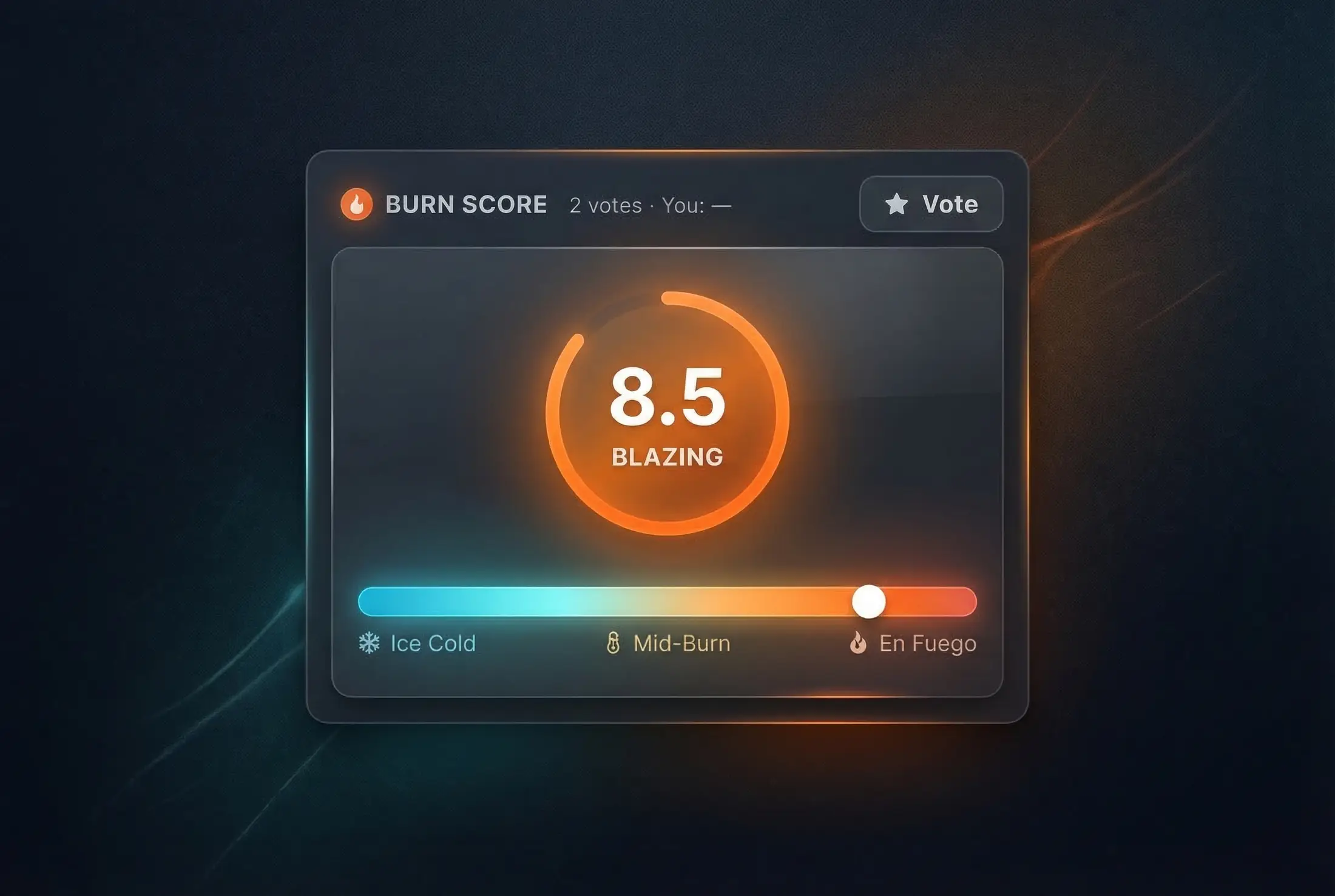 Burn Score feature visual.