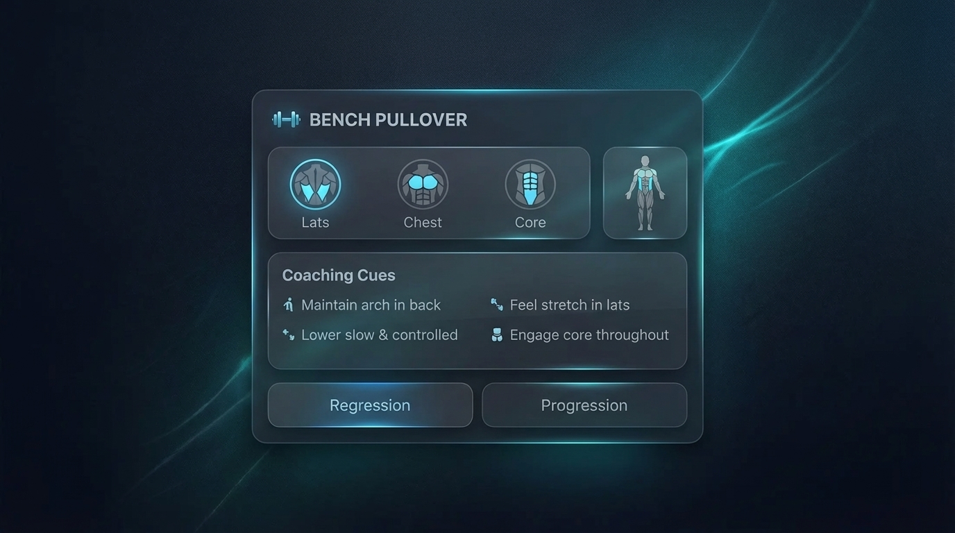 Encyclopedia feature visual.